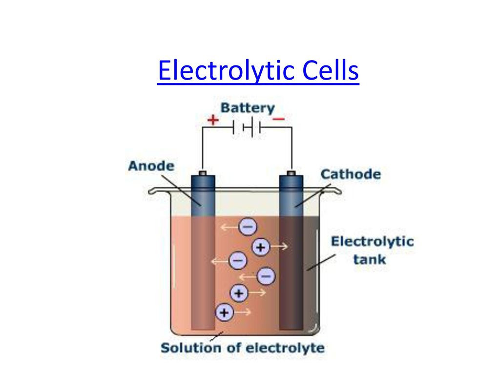 تصفیه الکترولیتی - Electrolytic Cells - نقره چگونه استخراچ می شود - جوشن گلد