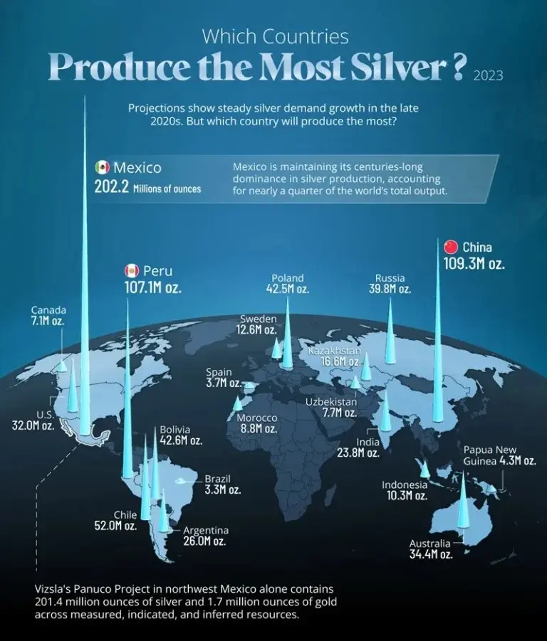 چطور نقره رو تمیز کنم - جوشن گلد