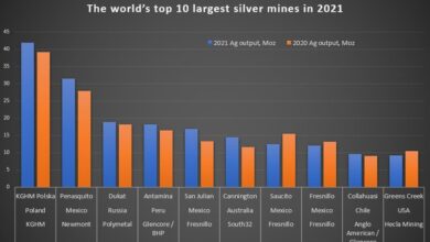 چقدر نقره در جهان وجود دارد