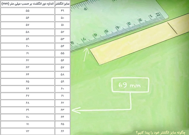 سایز‌گیری انگشتر نقره